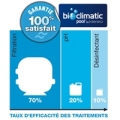 Un engagement pour une qualit&eacute; d&rsquo;eau de piscine optimale