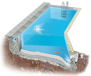 Steeflex and Pool's prefabricated