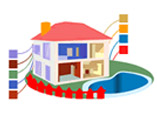 HOMECONFORT.COM Maison 3D