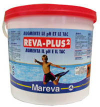 Mareva : reva-plus2