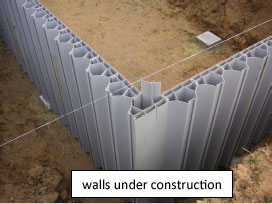 walls under construction