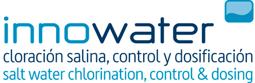 Logo innowater