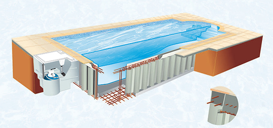 PPS SChema coupe piscine avec panneaux