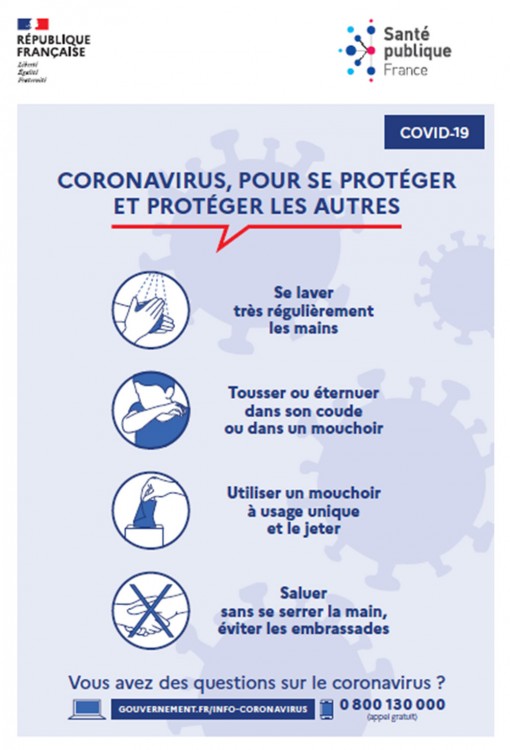 Affiche des Gestes Barrières covid-19