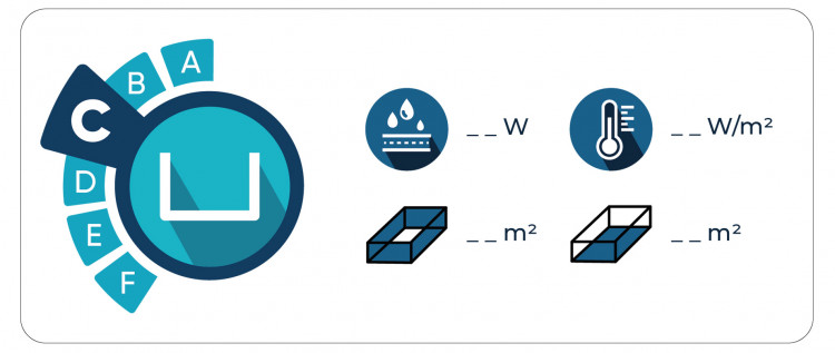 Etiquette Classe C structure de la piscine NF EN17645