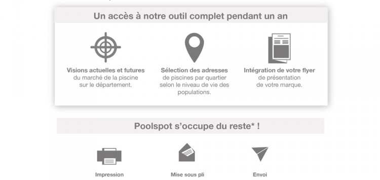 marketing direct campagne ciblée prospection clients piscines application Poolspot Pixstart