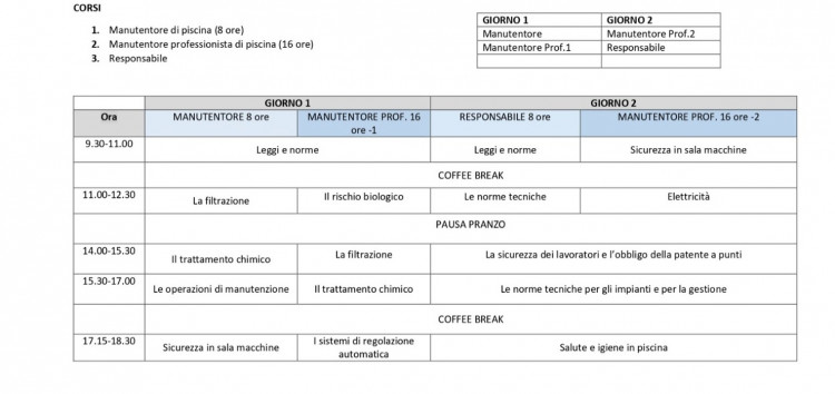 Calendario Campus Piscine aprile 2025