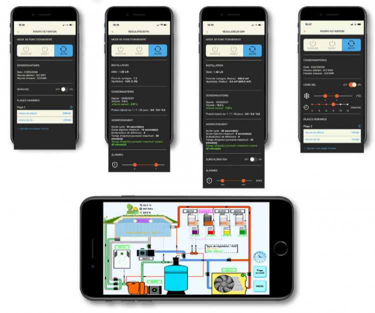 Gestion pilotage distance piscines recevant public application smarthphone My Ozonex