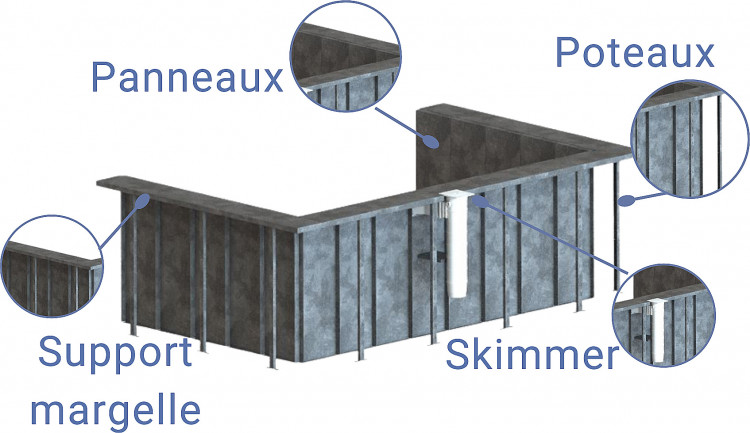 schéma Concept Piscine Steel piscines acier