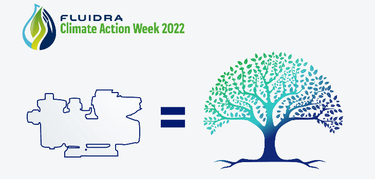 Fluidra supports the International Day of Climate Action