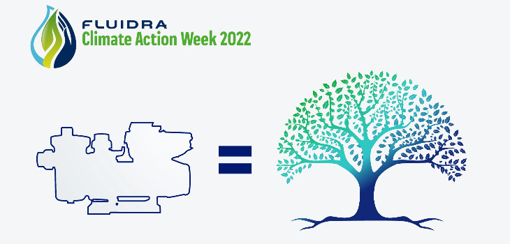 Fluidra apoya el Día Internacional de Acción Climática