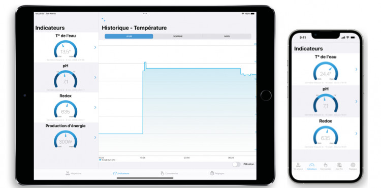 bluematic contrôle piscine via l'application Smartphone