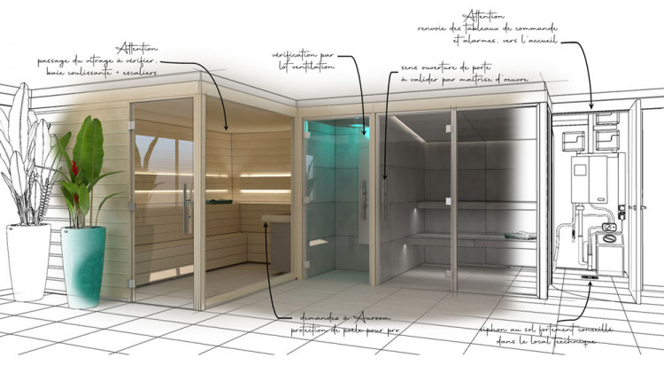 Travail du Bureau d'étude : la conception des espaces wellness 
