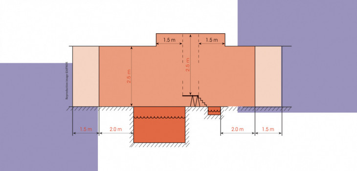 Détermination des volumes sous forme de dessin de la norme NF C 15-100 
