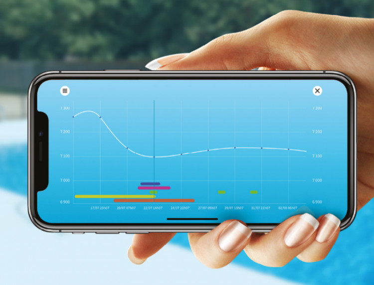 La gamme Stérilor XP connecté et pilotable appli smartphone