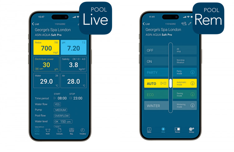 control on smartphone Aseko ASIn Aqua