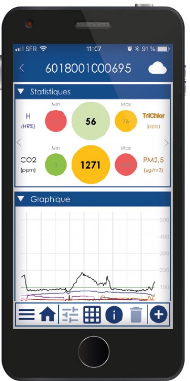 L'application mobile associée à Trichlorscan NEMo