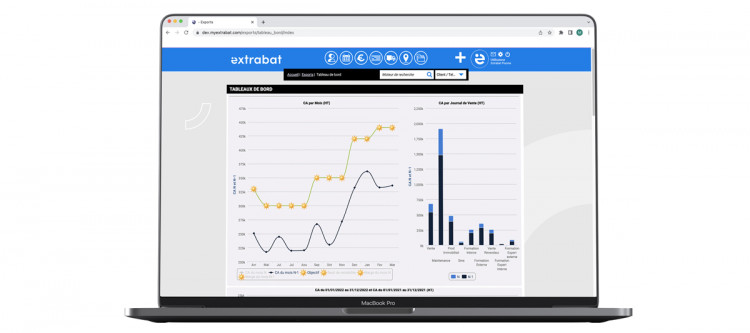 Suivi des performances dans le logiciel de gestion pour piscinier - indicateurs d'activité, marge, CA