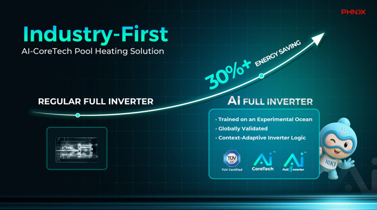 Esquema comparativo de la tecnología AI Full Inverter PHNIX, que muestra un ahorro superior al 30 %.