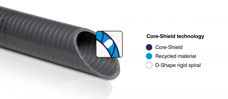 Fitt Revix flexible spiral hose for swimming pool building