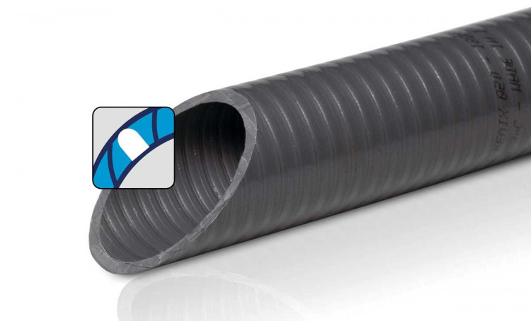 FITT Revix CORESHIELD in PVC vergine