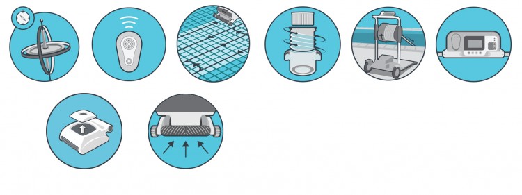 Icones des fonctions du robot nettoyeur de piscine collective Dolphin Wave 200 de Maytronics