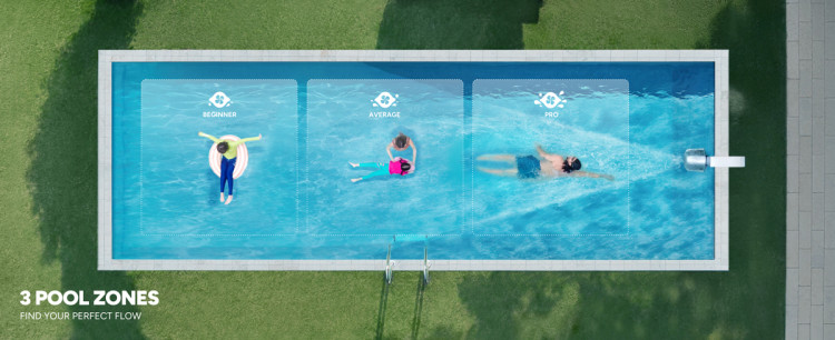 Three configurable swimming zones