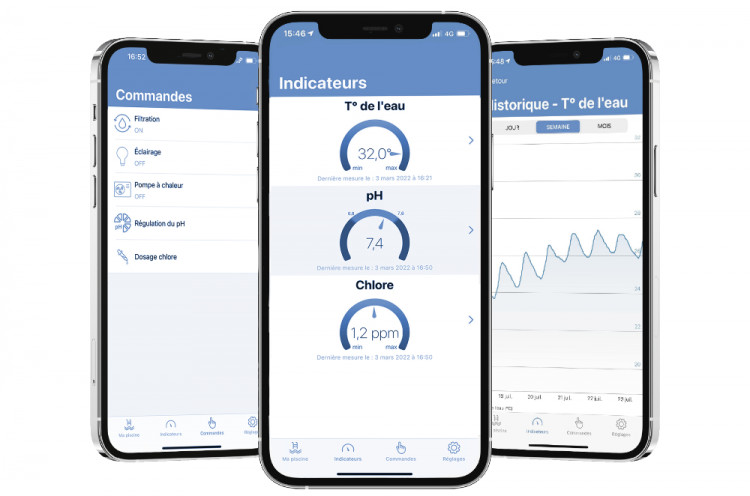 MyINDYGO application