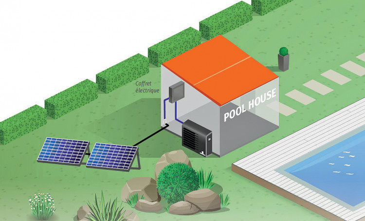 PolySolar Lite : version prête-à-brancher rapidement