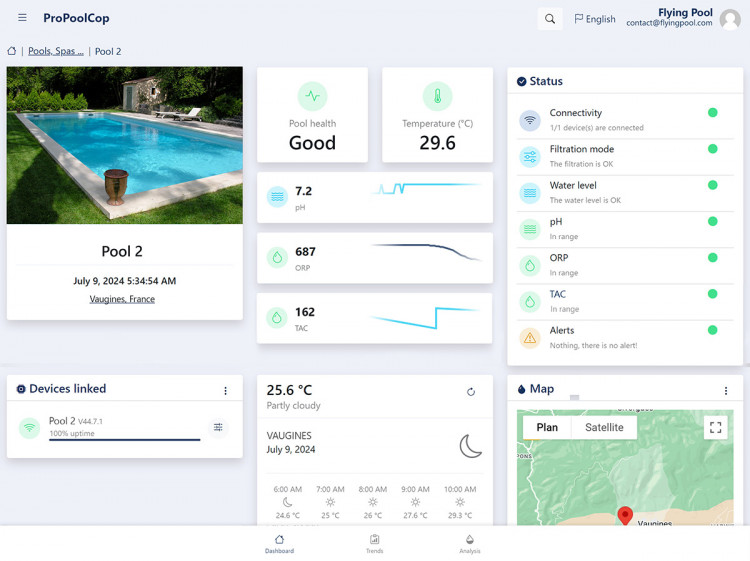 A detailed dashboard to monitor all the essential parameters of your pools in real time Pool status displayed on the ProPoolCop application with temperature, pH, ORP and TAC data