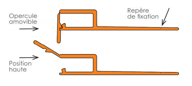 Schéma du Rail-Hung d'ABPool pose liner piscine