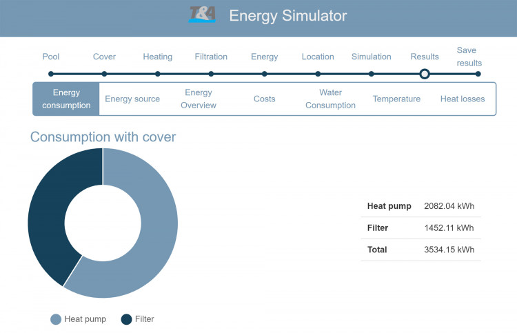 Simulateur d'économies d'énergie T&A en ligne