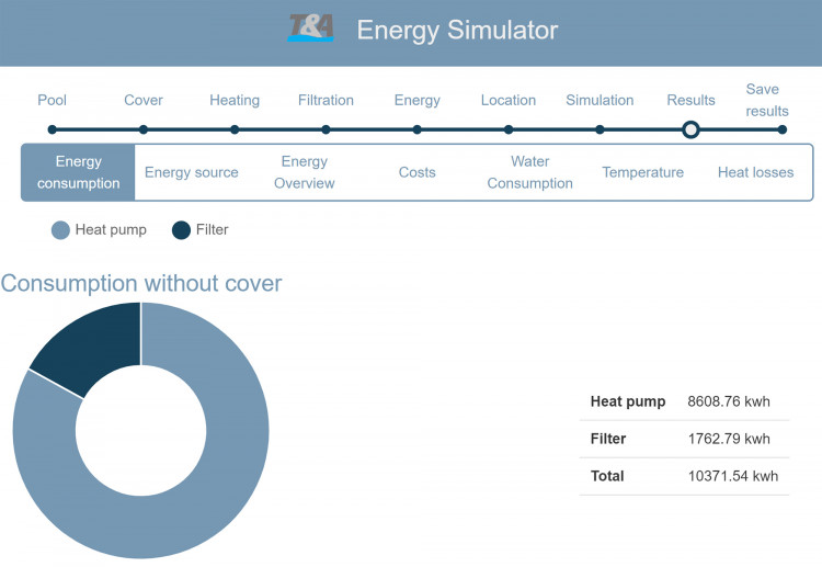 Simulateur d'économies d'énergie T&A en ligne