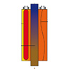 UV-Ozone-combined process for water maintenance