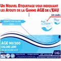  Changes in the Age d'EAU product labelling