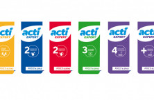 La gamme de produits ACTI de SCP devient ACTI EXPERT