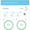 La nouvelle appli Hayward Pool Watch pour garder l'oeil sur les équipements piscine