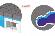 L&rsquo;outil d&rsquo;aide &agrave; la vente destin&eacute; aux pisciniers