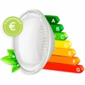 Éclairages LED SeaMAID : des lumens d’avance ! 