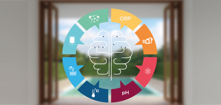 Soluciones CCEI para controlar piscina