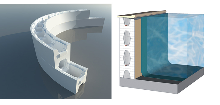 isoblock,systeme,coffrage,preforme,modulaire,pisicnes,beton,arme