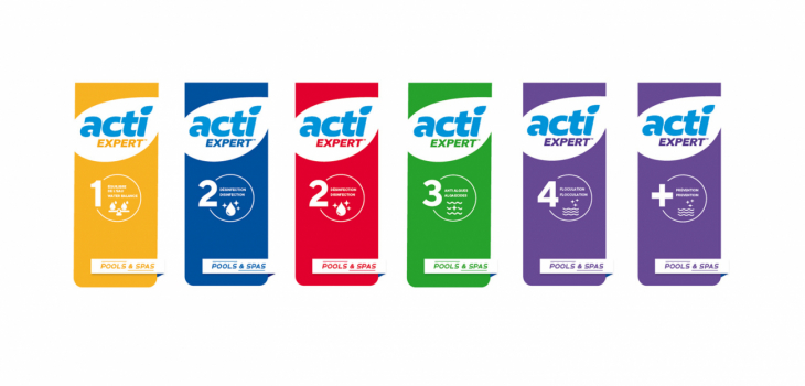 Les nouveaux logos de la gamme ACTI EXPERT de SCP traitement eau piscine
