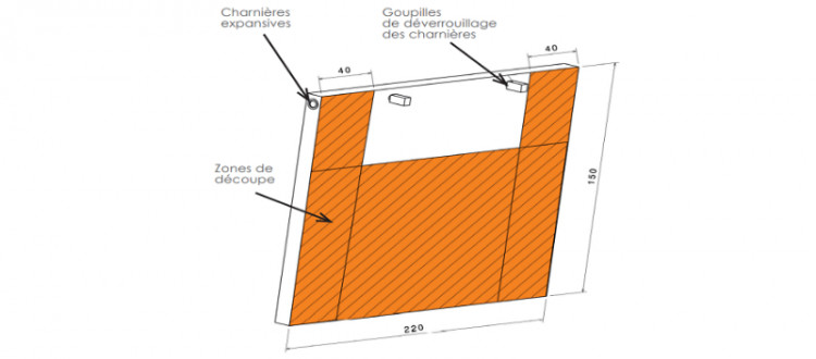 Volet de skimmer adaptable pour remplacement rénovation skimmer piscine ABPool