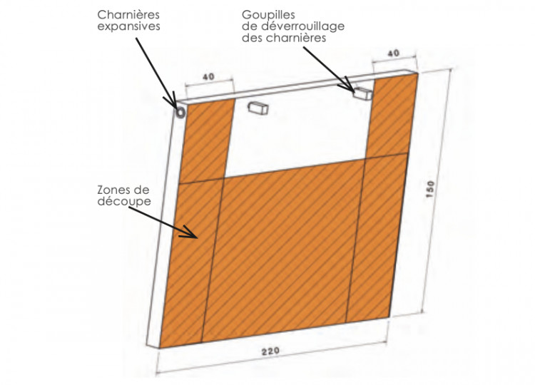 Volet de rénovation de skimmer, recoupable et adaptable ABPool