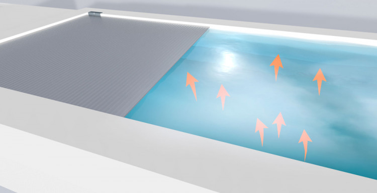 Los cobertores automáticos para piscina Waterbewck permiten conservar el calor del agua de la piscina