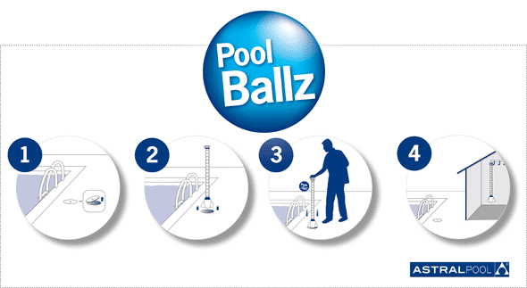 Poolballz