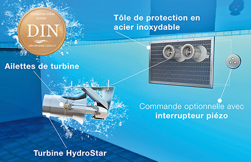 Hydrostar