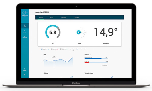 Interface Flipr - surveillance de la piscine