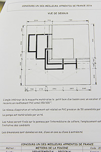 plan membrane Ã  poser