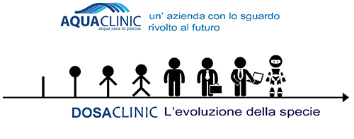 AQUACLINIC